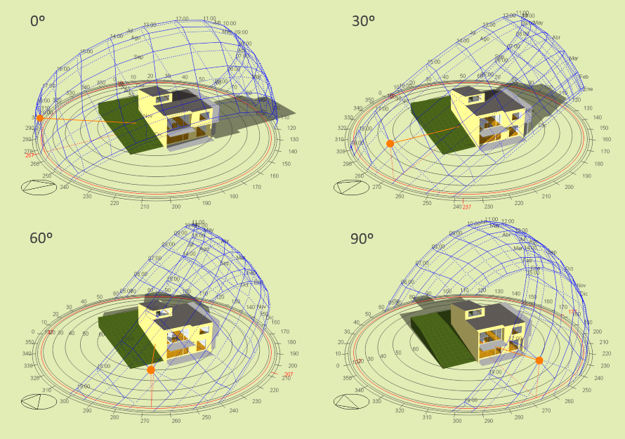 ¿Cómo puedo ahorrar energía?