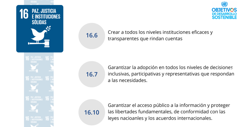 agenda 2030