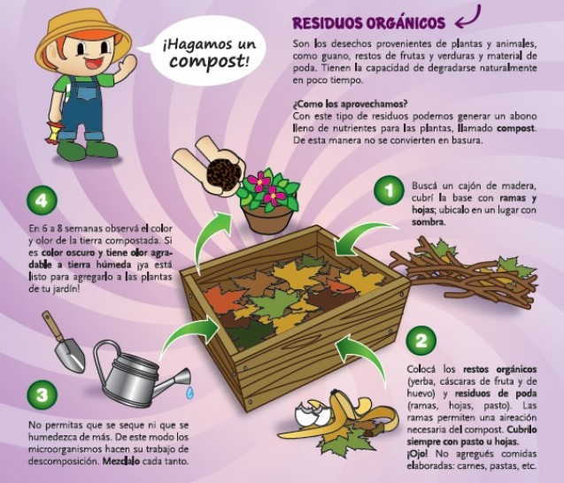 agricultura regenerativa